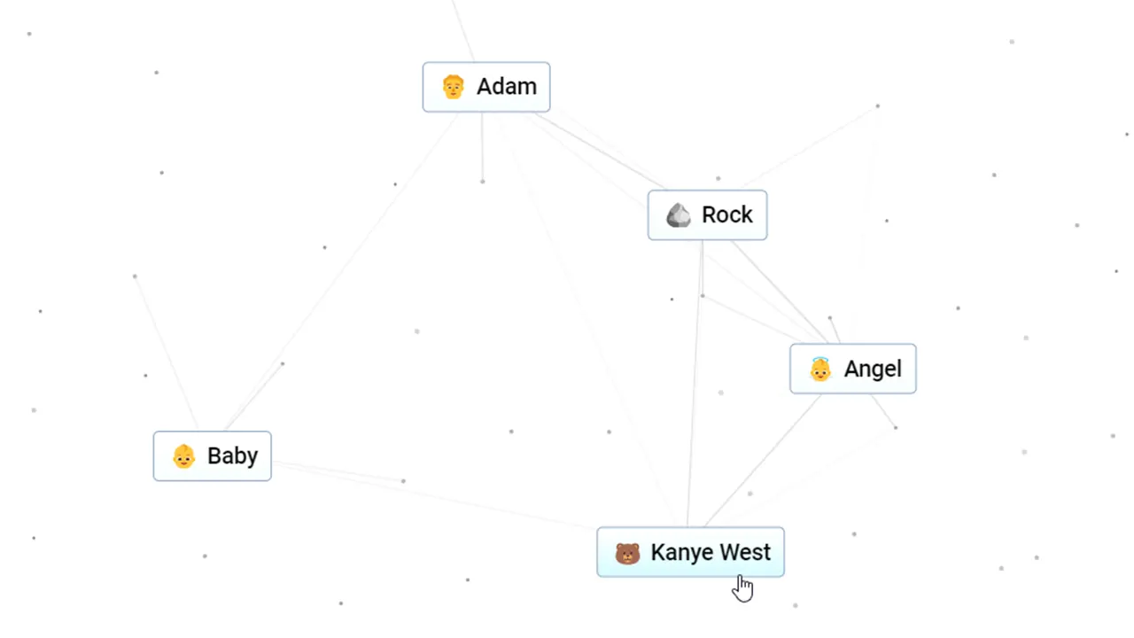 How To Make Kanye West In Infinite Craft (Combinations)